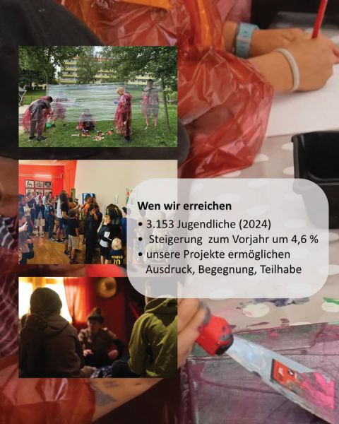 Datei:2025-11-24 Schluss mit Sahnehäubchen 04.jpg